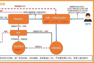 必威app精